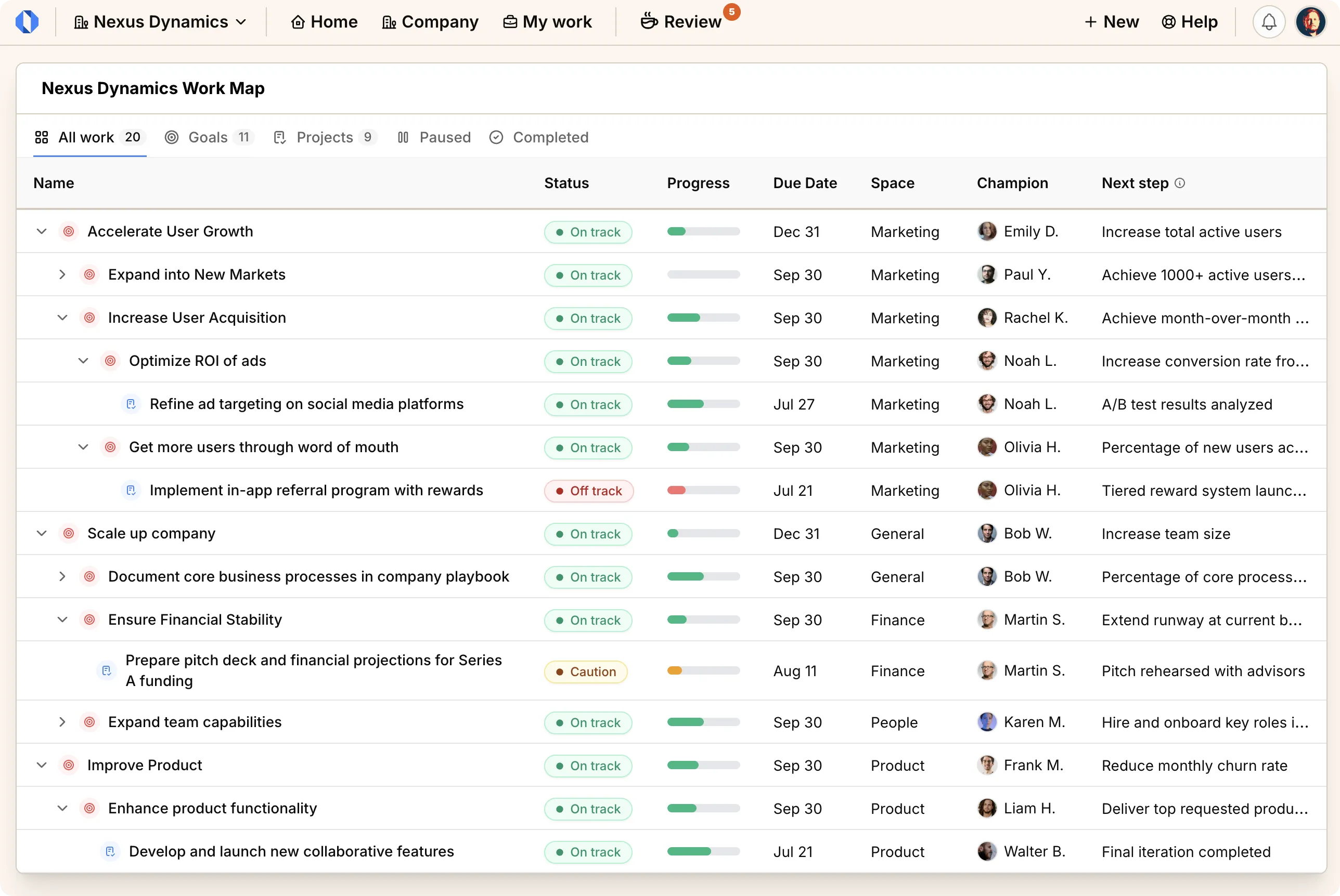 Operately screenshot, dashboard with goals and projects.